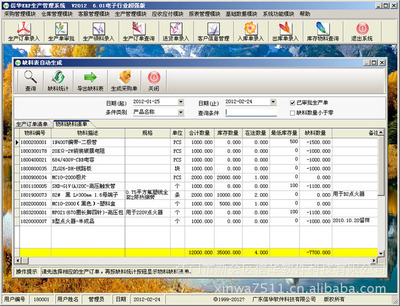 點(diǎn)亮智造之光 LED燈飾加工廠的專(zhuān)業(yè)ERP管理方案